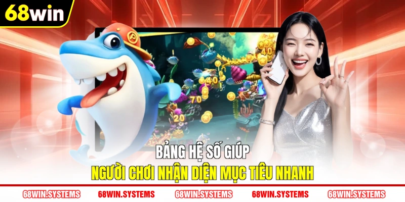 Bảng hệ số giúp người chơi nhận diện mục tiêu nhanh