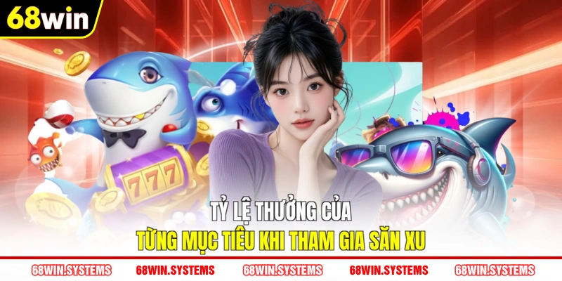 Tỷ lệ thưởng của từng mục tiêu khi tham gia săn xu